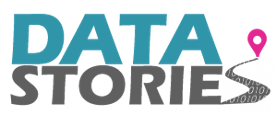Information Management Laboratory logo