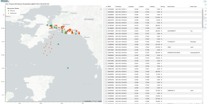Univ. Piraeus AIS Stream Visualization
